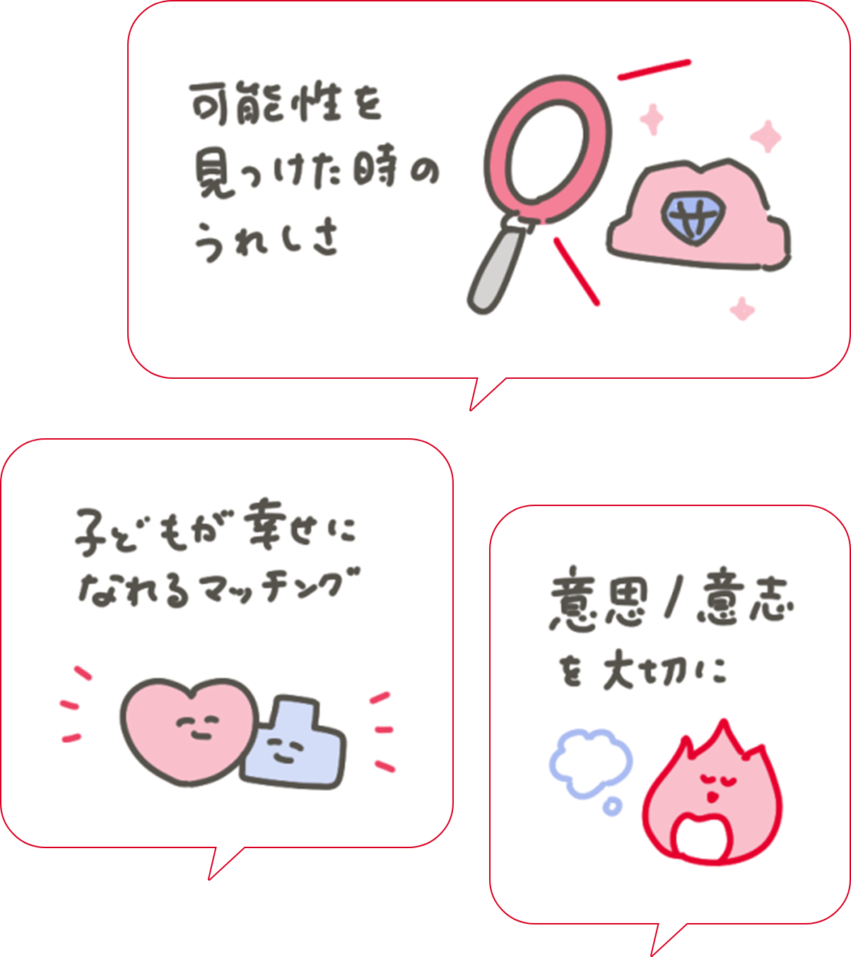 求職者へのメッセージ