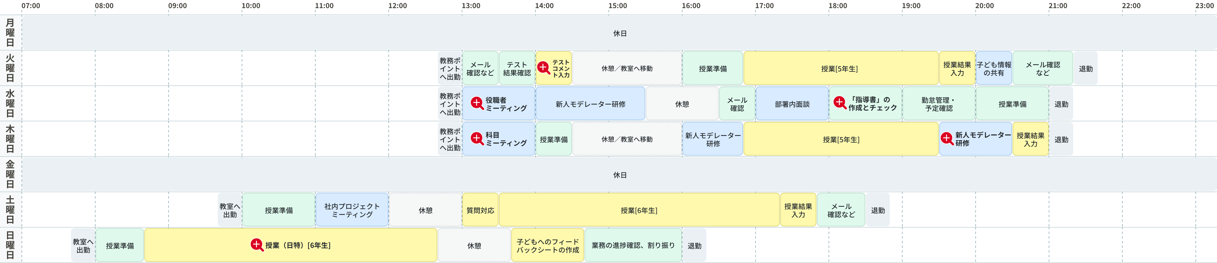教務実践スタッフDさんの1週間の働き方