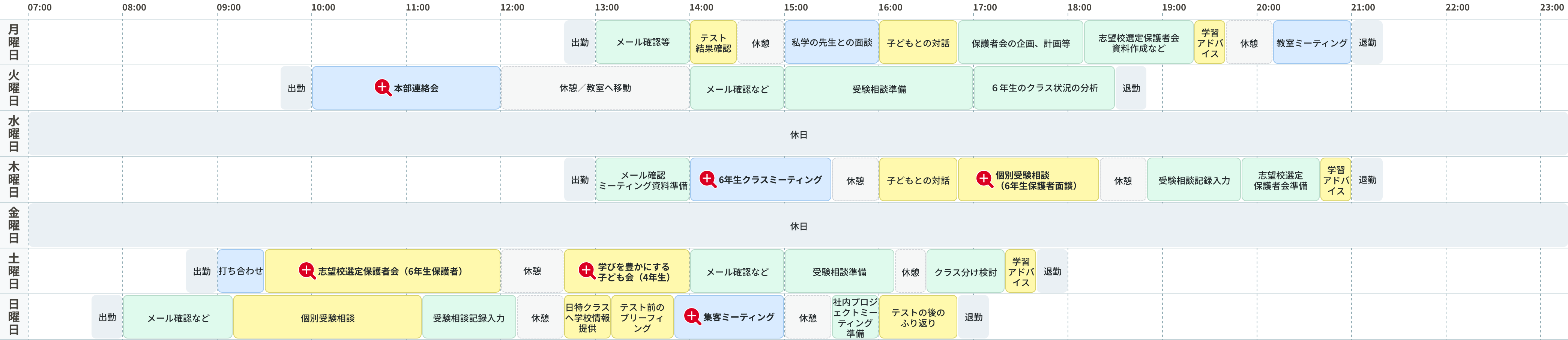学習スタッフBさんの1週間の働き方